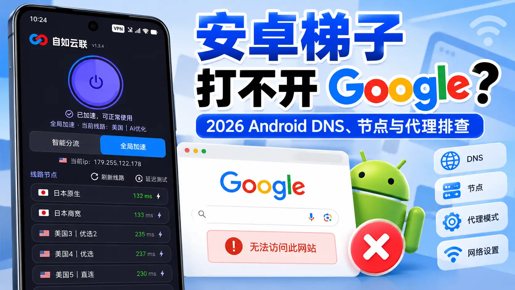 安卓梯子打不开 Google 的 Android DNS、节点与代理模式排查示意图