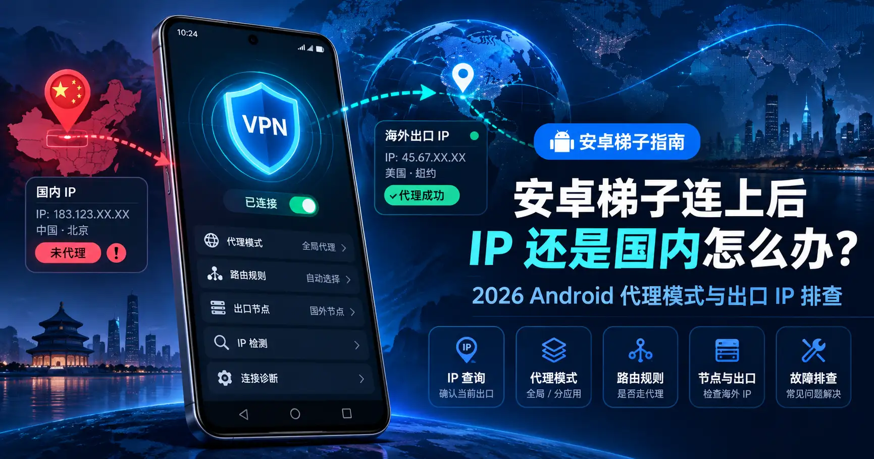 安卓梯子连上后 IP 还是国内的 Android 代理模式与出口 IP 排查示意图