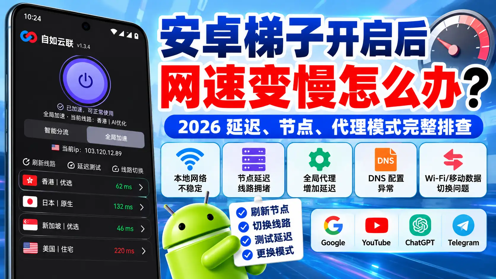 安卓梯子开启后网速变慢的 Android 节点延迟、线路拥堵、DNS、全局代理与网络切换排查示意图