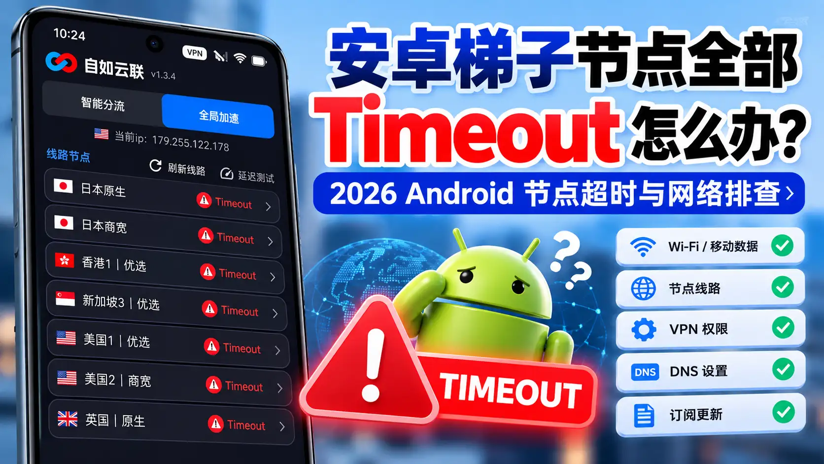 安卓梯子节点全部 Timeout 的 Android 节点超时、VPN 权限、DNS 与网络排查示意图