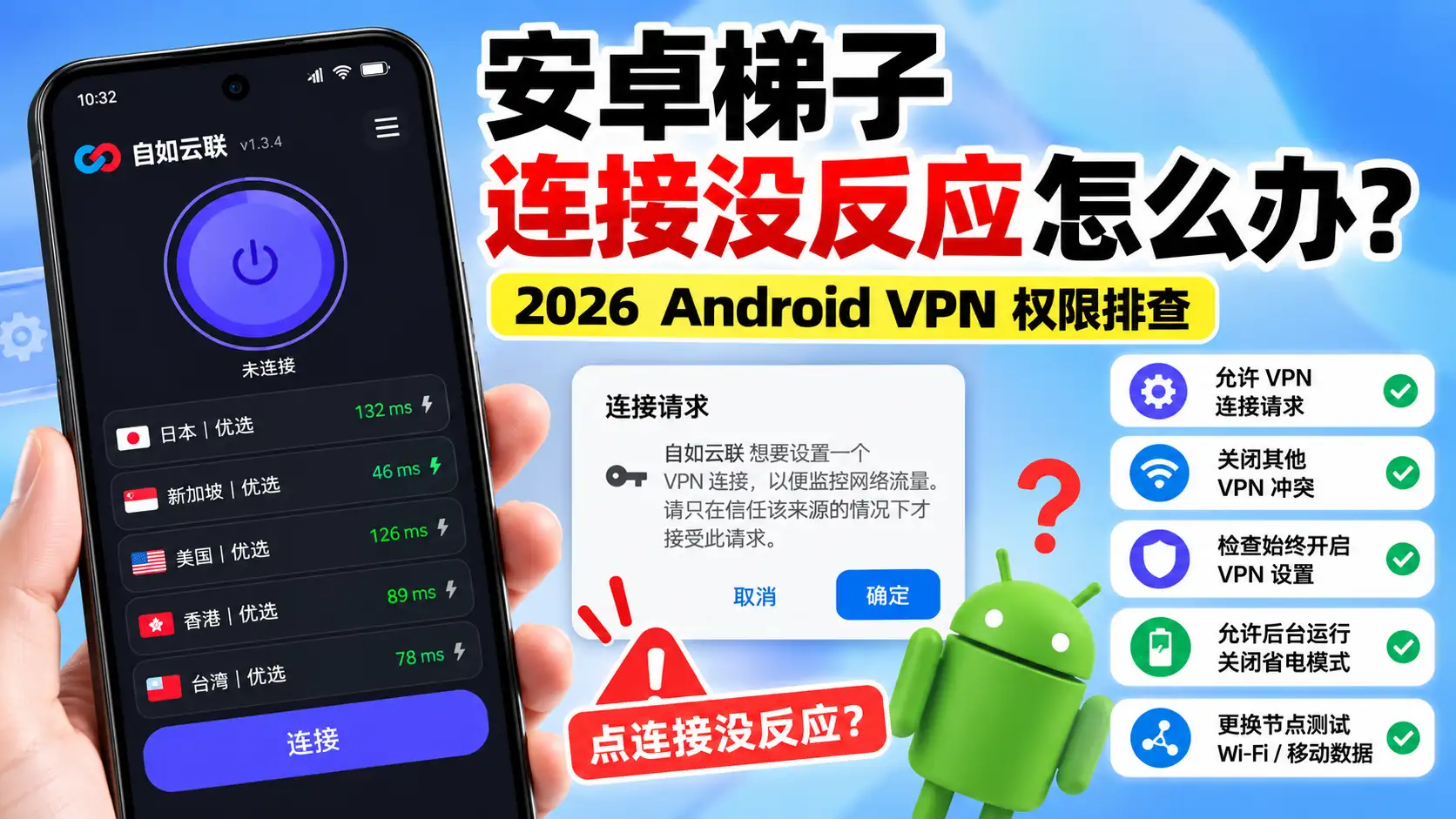 安卓梯子连接没反应的 Android VPN 权限、连接请求、其他 VPN 冲突与后台限制排查示意图