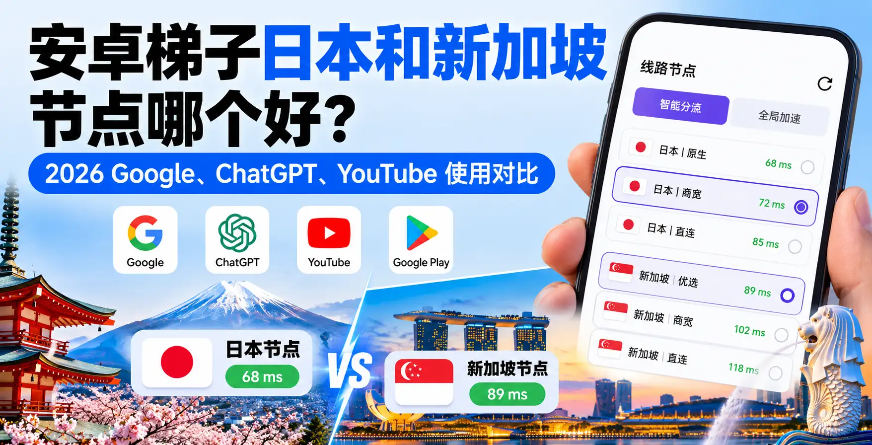 安卓梯子日本和新加坡节点对比示意图，展示 Android 节点延迟以及 Google、ChatGPT、YouTube、Google Play 使用场景