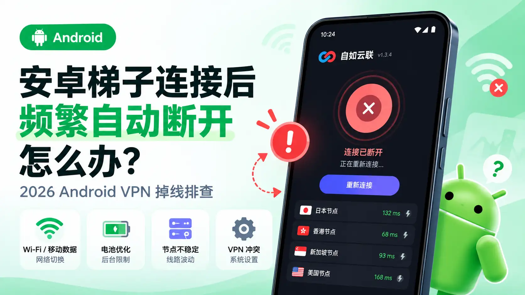 安卓梯子频繁自动断开排查示意图，展示 Android VPN 掉线、Wi-Fi 与移动数据切换、电池优化、节点不稳定和 VPN 冲突